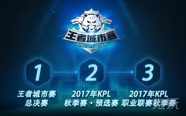 比赛前瞻