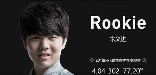的保护性分 的保护性分